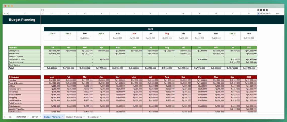 Hitung Cepat, Ambil Keputusan: Spreadsheet Template 5 Formula Keuangan Pribadi yang Wajib Dikuasai di 2025