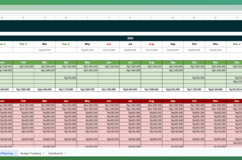 Hitung Cepat, Ambil Keputusan: Spreadsheet Template 5 Formula Keuangan Pribadi yang Wajib Dikuasai di 2025