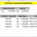 5 Rumus Keuangan Sederhana Ini Bikin Saya Menyesal 10 Tahun Tidak Pernah Diajarkan Sekolah — Efeknya Langsat Saya Cek Rekening